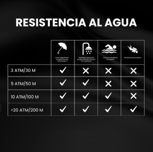 Reloj Invicta 0074 Oro Hombres Color Dorado