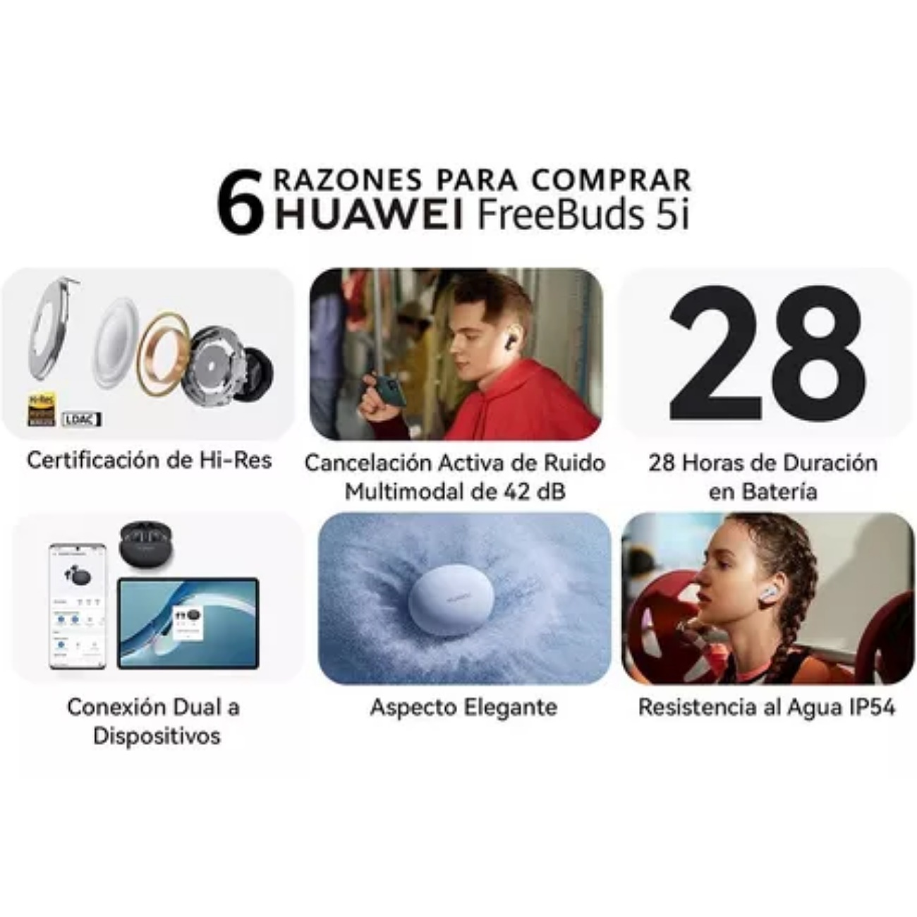 Audífonos Inalámbricos Huawei Freebuds 5i Azul