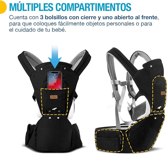 A SHIMY Canguro para Bebé, Cangurera Portabebé Tipo Fular para Niños de 0 a 36 Meses, Mochila Ergonómica con Soporte para Cintura, Múltiples Compartimentos con Cierre, Ajustable a Varias Posiciones.