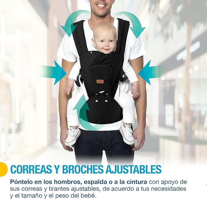 A SHIMY Canguro para Bebé, Cangurera Portabebé Tipo Fular para Niños de 0 a 36 Meses, Mochila Ergonómica con Soporte para Cintura, Múltiples Compartimentos con Cierre, Ajustable a Varias Posiciones.