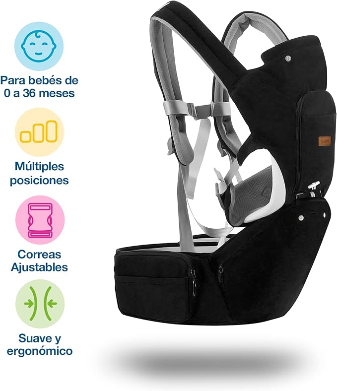 A SHIMY Canguro para Bebé, Cangurera Portabebé Tipo Fular para Niños de 0 a 36 Meses, Mochila Ergonómica con Soporte para Cintura, Múltiples Compartimentos con Cierre, Ajustable a Varias Posiciones.