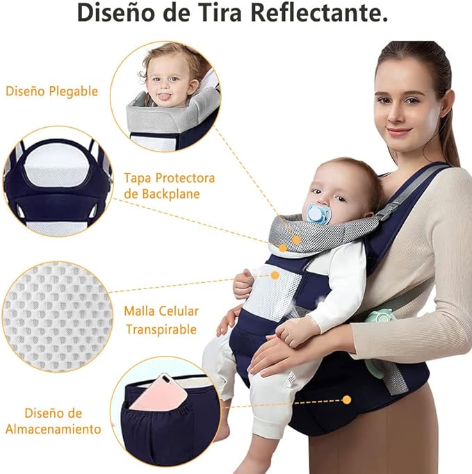 A EASYTAO Mochila Portabebe, Canguro Bebé Ergonomico para Niños de 0 a 36 Meses(Hasta 30 kg), Porta Bebé Portátil, Algodón Ligero y Transpirable, Ajustable a Varias Posiciones (Azul Oscuro).