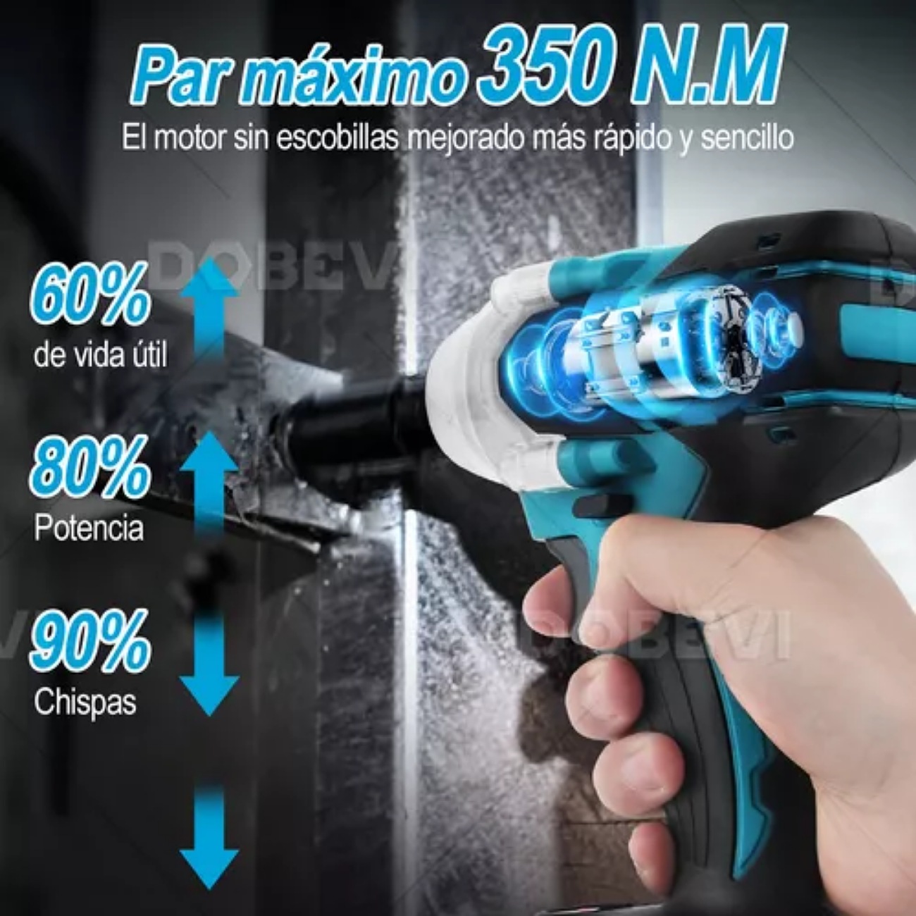 Kit De Atornillador De Impacto Y Rotomartillo Sin Carbones DOBEVI D-489 2 pilas
