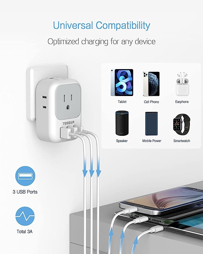 A TESSAN Adaptador Europeo Enchufe, Convertidor de Voltaje Europa con 4 Salidas CA, Cargador Europeo Tipo C con 3 USB, Travel Essentials Adaptador Americano/México a Europeo para Italia, España.