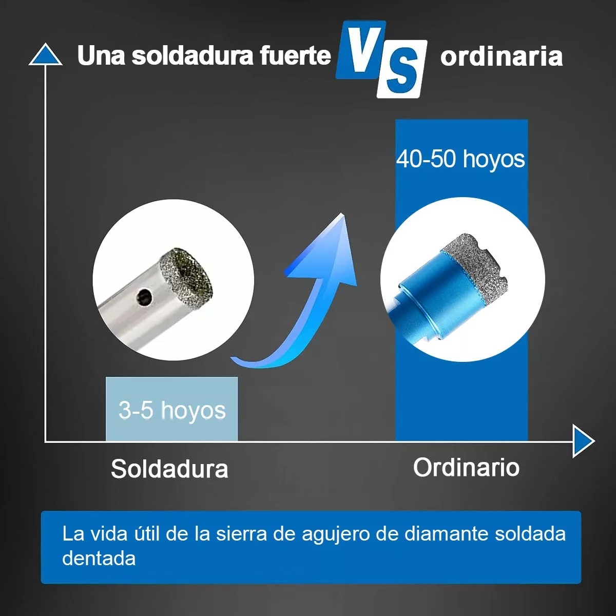 Broca Copa Esmeril M14 Para Mármol azul/plata