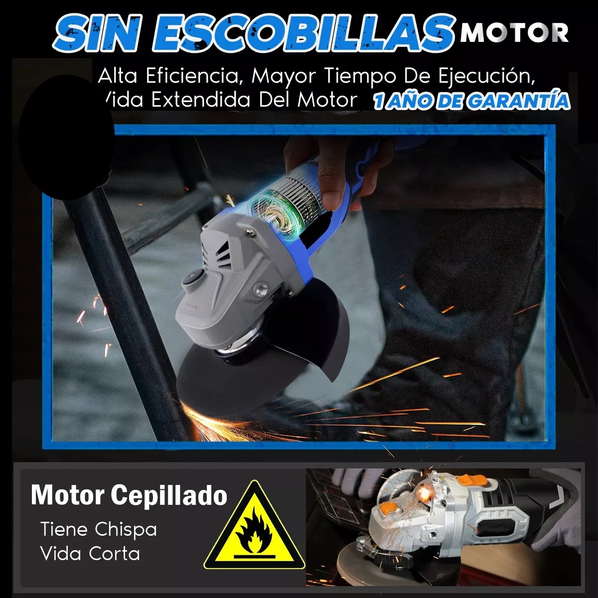 Esmeriladora Angular Inalámbrica Sin Escobillas Y Accesorios Azul .