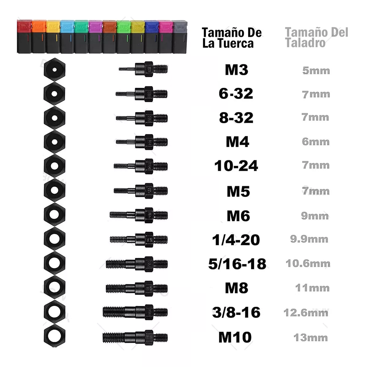 Remachadora Para Tuercas De Manual Profesional Remache Negro 12 pz