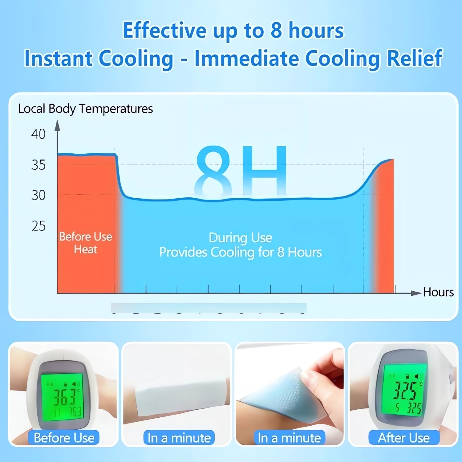 Parches de gel frío. para bajar la temperatura, calentura o fiebre, 10 piezas