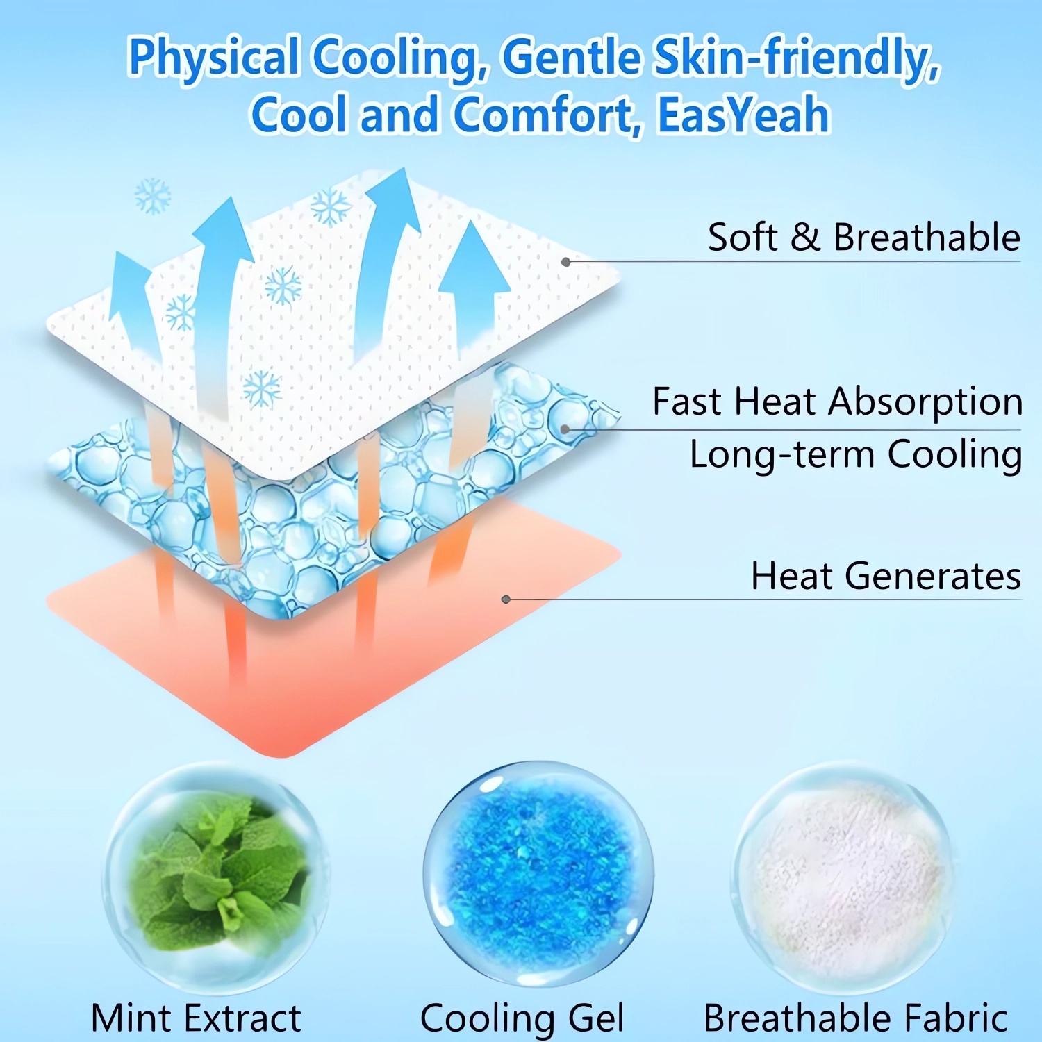 Parches de gel frío. para bajar la temperatura, calentura o fiebre, 10 piezas