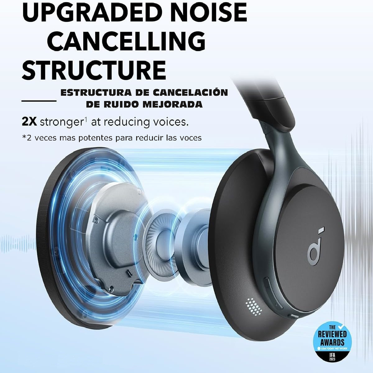 Audífonos Inalámbricos SOUNDCORE by Anker Diadema Over-Ear Negro.