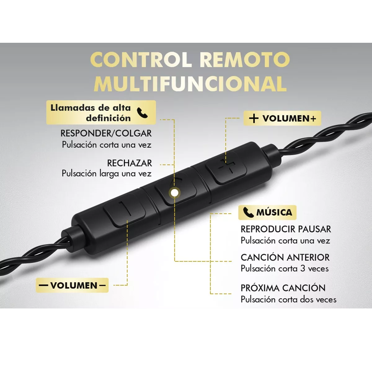 Audífonos in-ear gamer Popcorn BASS X8 PRO violeta