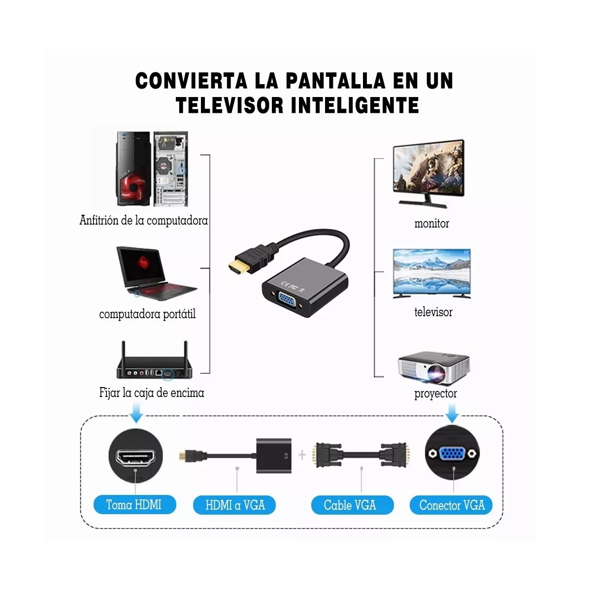 Cable Adaptador Convertidor Hdmi A Vga +regalo Cable 3.5mm Negro