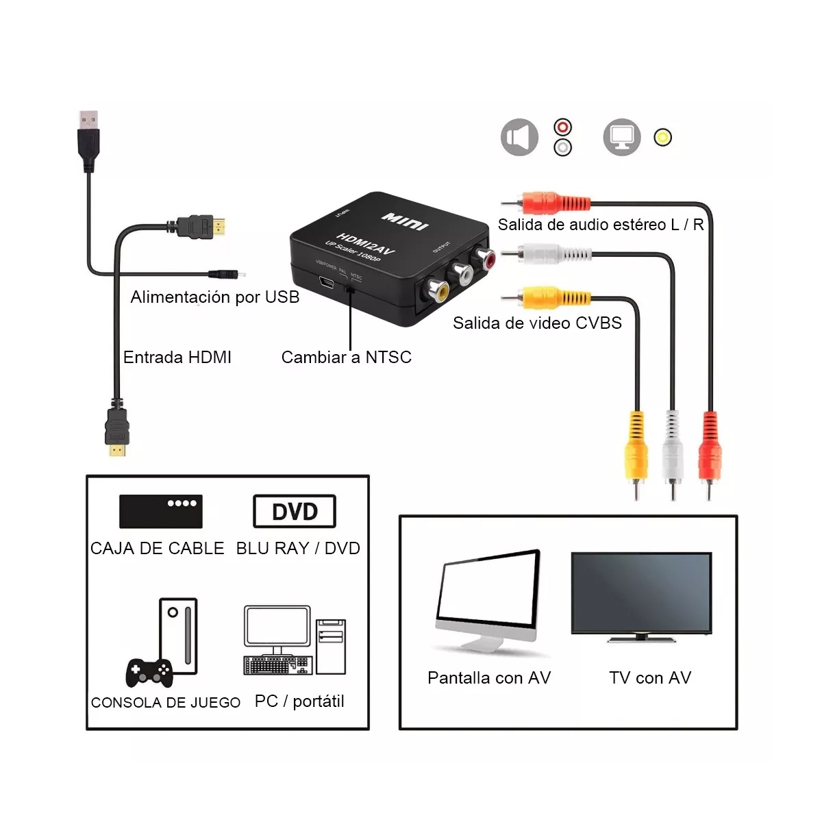 Adaptador Convertidor A Rca Vga 1080p De Audio Y Video Negro