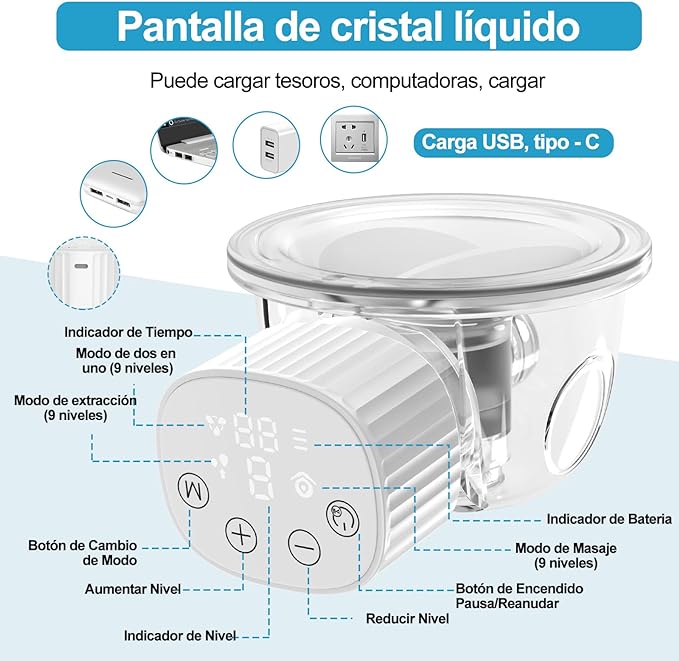 A Extractor de Leche Eléctrico, 3 Modos Extractor de Leche Manos Libres con Pantalla LED, Sacaleches Eléctricos con Bolsas para Leche Materna, Extractor de Leche Portátil viene Bridas de 19 y 22 mm.