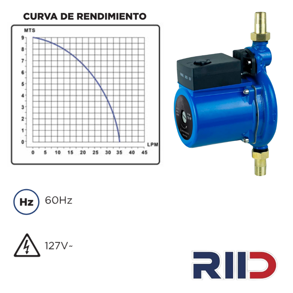 Bomba Presurizadora Aumenta la Presión del Agua (1/6 HP).
