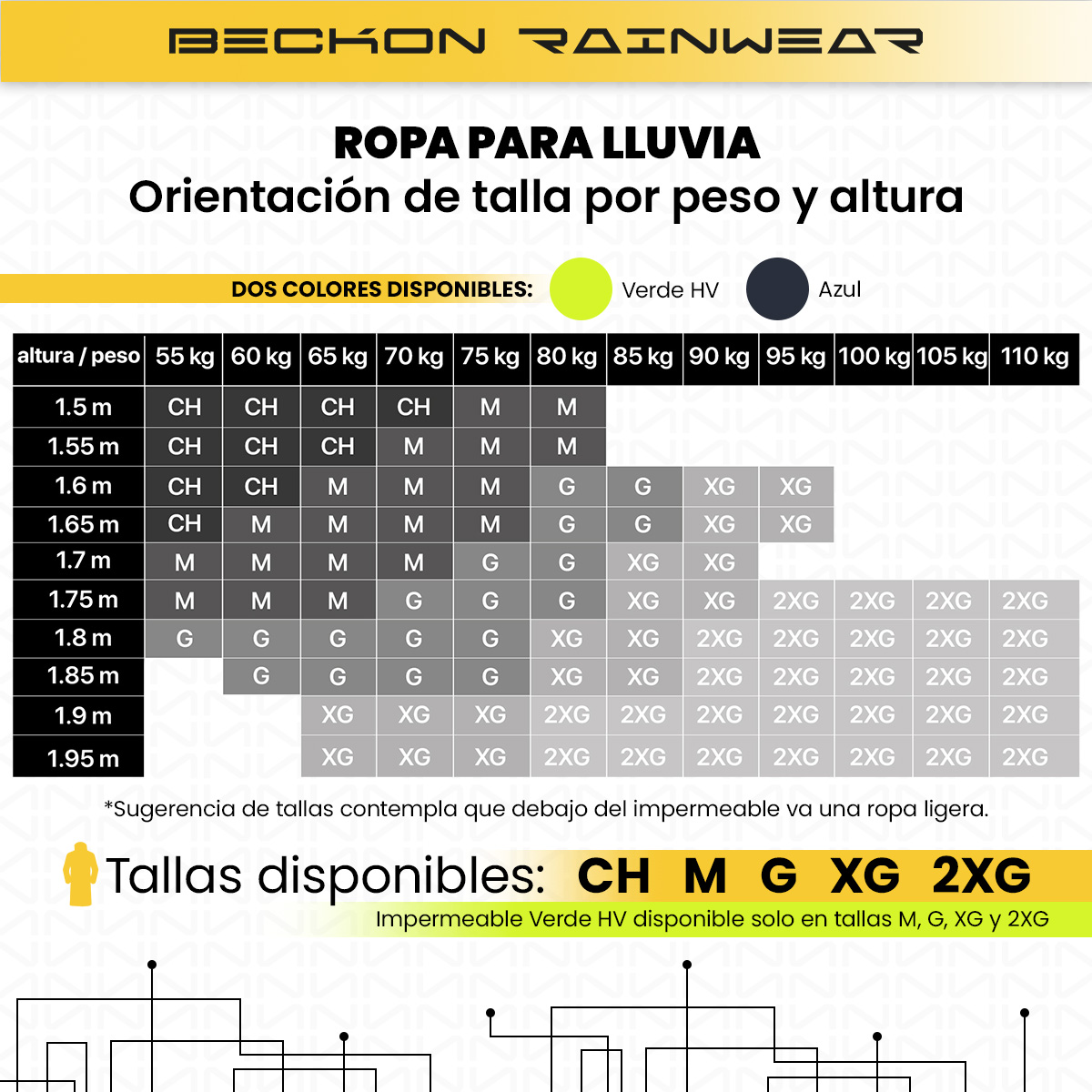 Impermeable gabardina largo para lluvias ligero premium unisex hombre mujer con reflejantes rainwear tallas disponibles.
