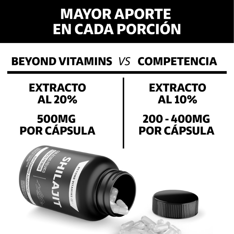 Suplemento Alimenticio Extracto Premium Shilajit y Raíz de Cúrcuma Beyond Vitamins 60 cápsulas