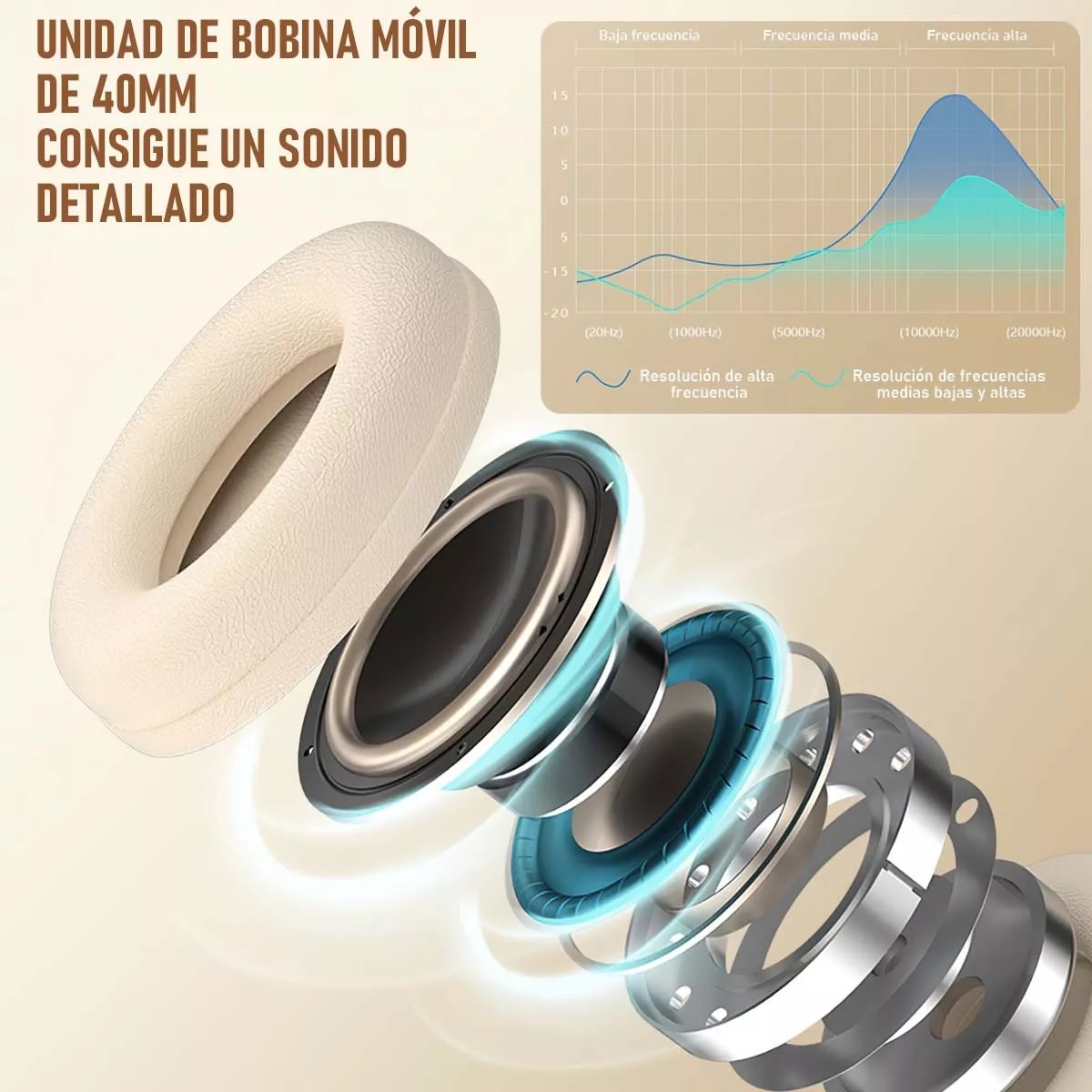 Audífonos De Música Inalámbricos Gamer Con bluetooth Beige
