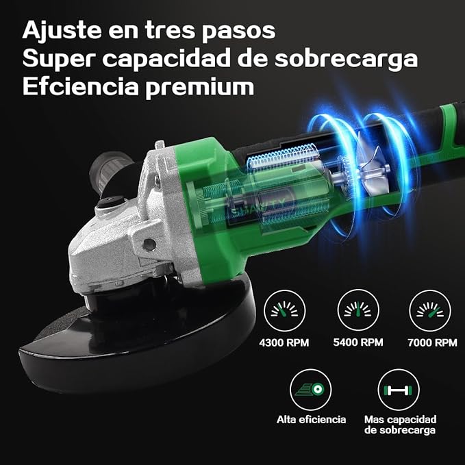 Esmeriladora Angular Inalámbrica SHAWTY, 4Ah Baterías *2, 7000RPM, Con Kit De Herramientas, Amoladora Angular Para Lijar, Cortar y Otros Proyectos.