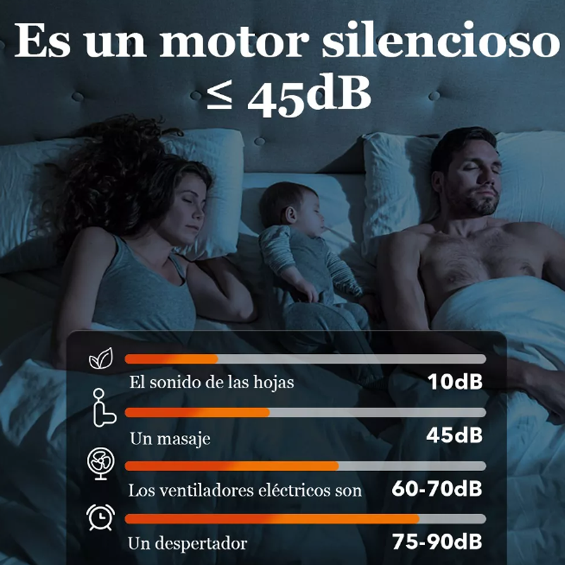 Pistola De Masaje Relajante Muscular De 4 Cabezales