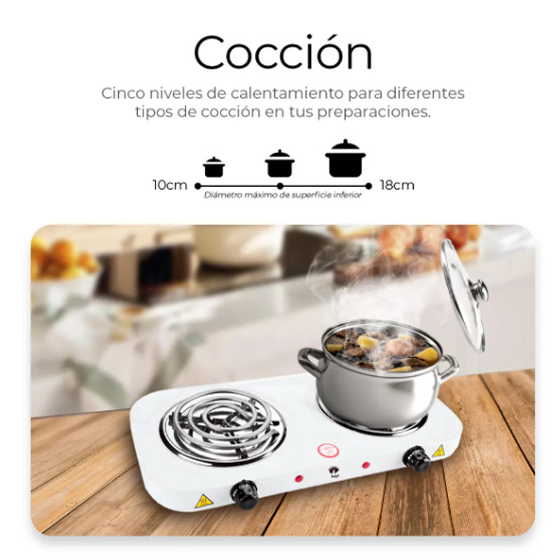 Parrilla Eléctrica Raga 2 Quemadores Acero Inoxidable 2000w Color Blanco