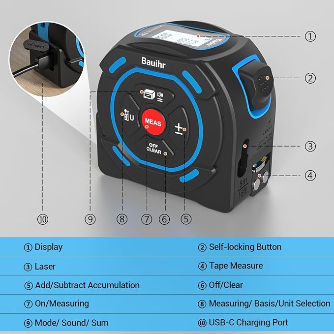 Bauihr Cinta Métrica Láser 2 en 1, Medidor Láser 40M y Flexometro 5M, Puede Medir Pitagórico, Distancia, Área y Volumen, USB C Recargable y Pantalla LCD en Color, Alta Precisión ±2 mm, IP54.