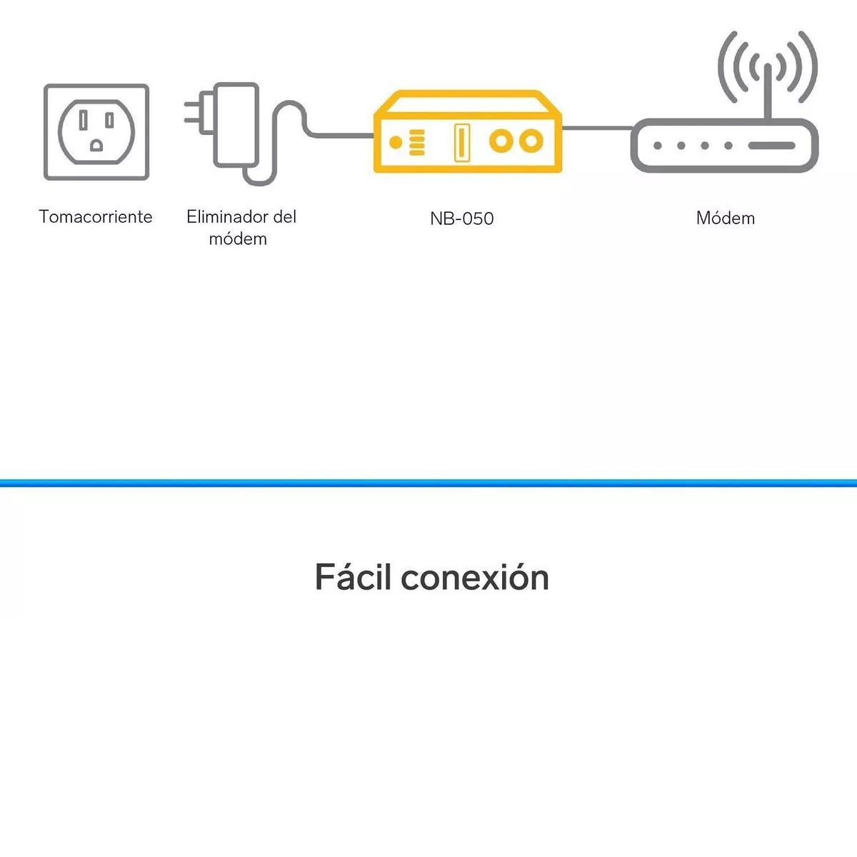 Mini No Break (ups) Para Módem 390 Min De Respaldo 8 800 Mah Negro