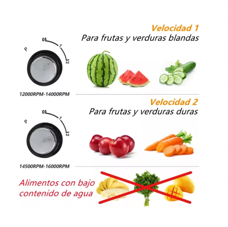 Exprimidor Automático Doméstico Multifuncional 1600ml Para Zumos De Cítricos.