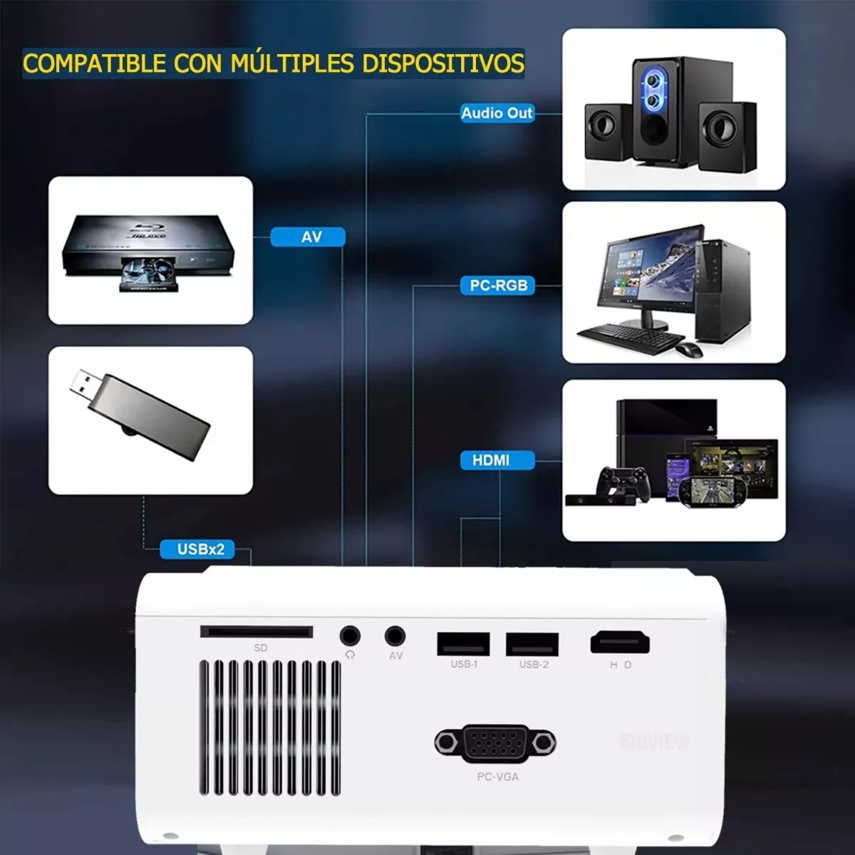 Proyector mini BIGVIEW T01 5000lm blanco 100V/240V Blanco