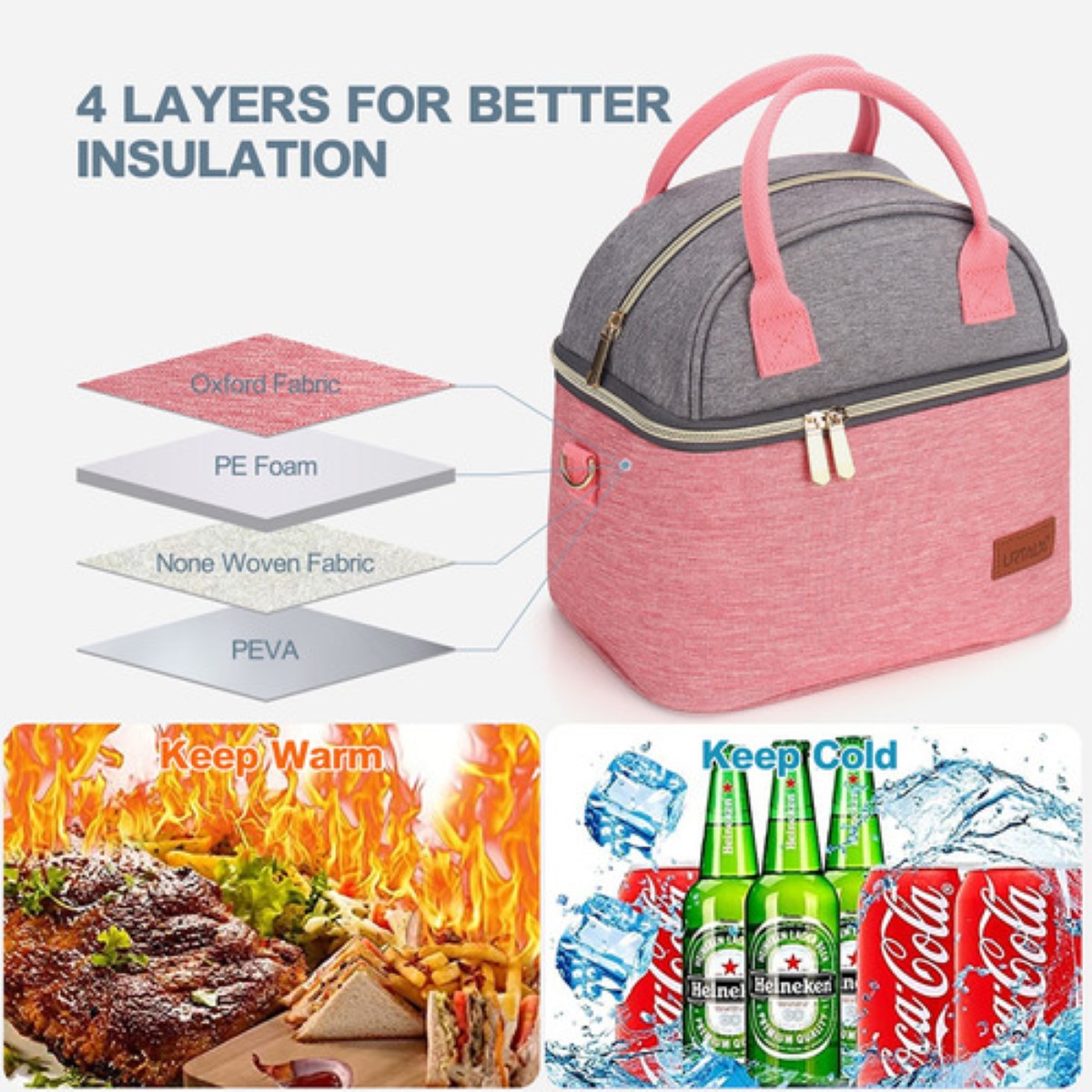 "Lonchera Termicas Bolsa Almuerzo Para Dama Escolares Gris Rosa "