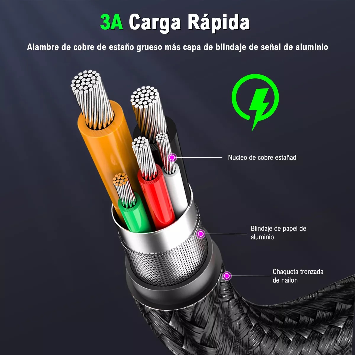 Cable Tipo C 2m Usb C A Usb A 3a Cable Carga Rapid Negro