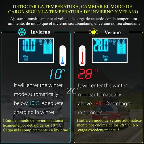 Cargador De Baterías Inteligente De 12v 6a Auto/motocicleta