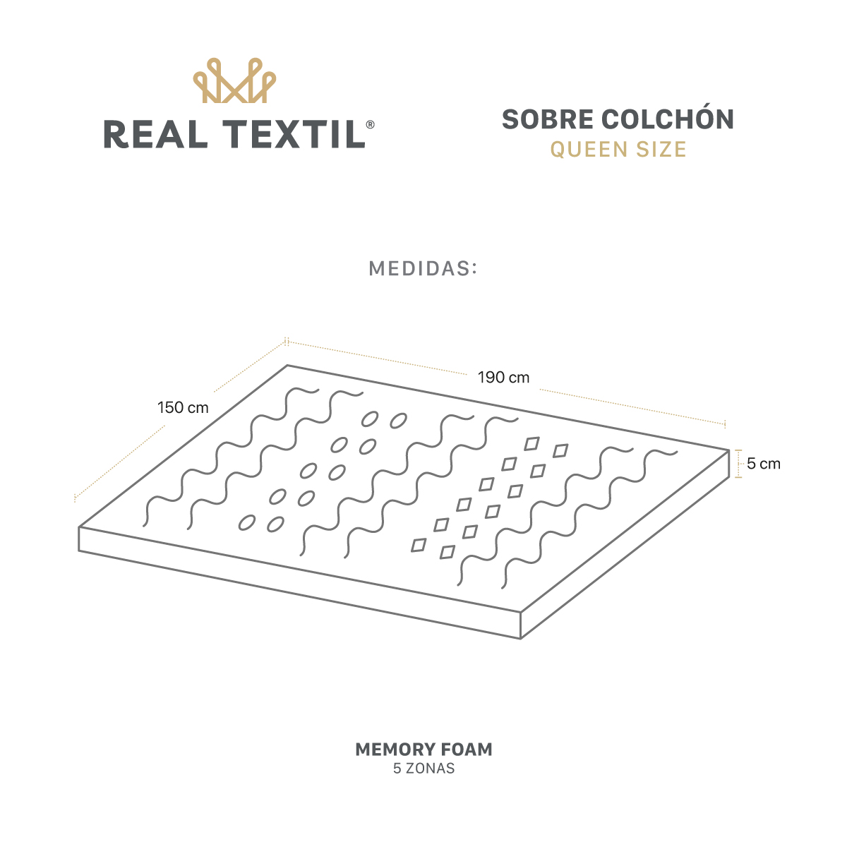 Colchoneta Cubrecolchón Memory Foam Queen Size Topper Sobrecolchón con 5 Zonas Ergonómicas Lavanda REAL TEXTIL.