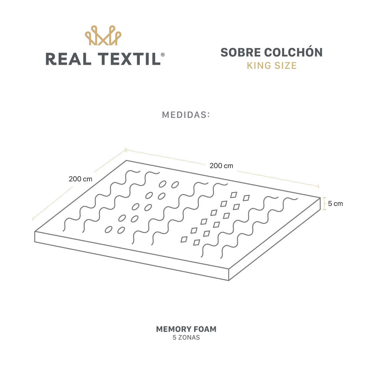 Colchoneta Cubrecolchón Memory Foam King Size Topper Sobrecolchón con 5 Zonas Ergonómicas Lavanda REAL TEXTIL.
