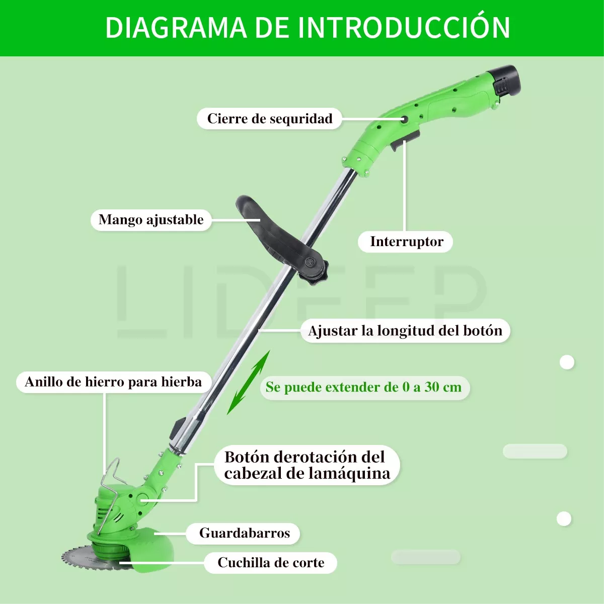 DESBROZADORA INALÁMBRICA PODADORA PASTO CORTADORA DE CÉSPED