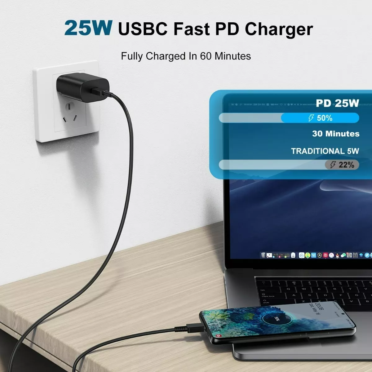 Cable De Datos Tipo C A C 3m Para Samsung Carga Rápida 2 pzs Negro