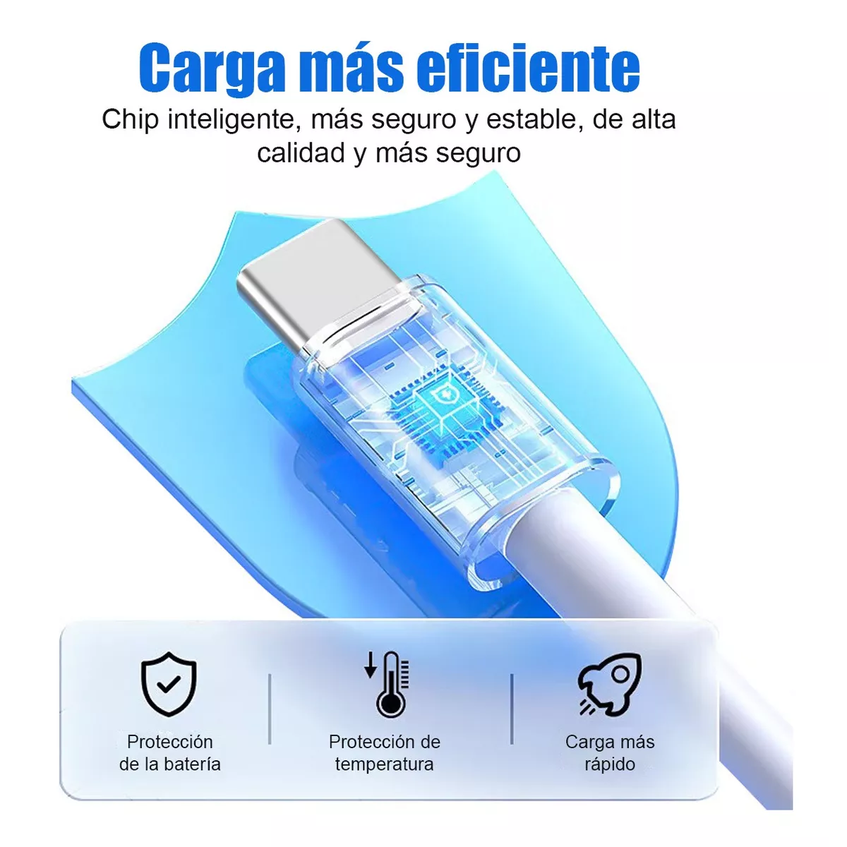 Cable Tipo C De Datos Cargador Usb Para iPhone 15 Pro Max 1m Blanco