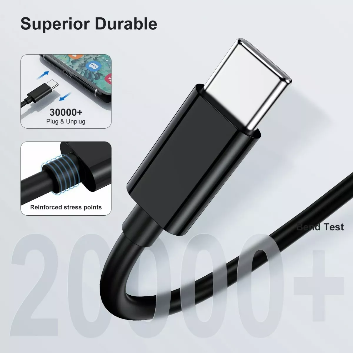 Cable De Datos Tipo C A C 3m Para Samsung Carga Rápida 2 pzs Negro