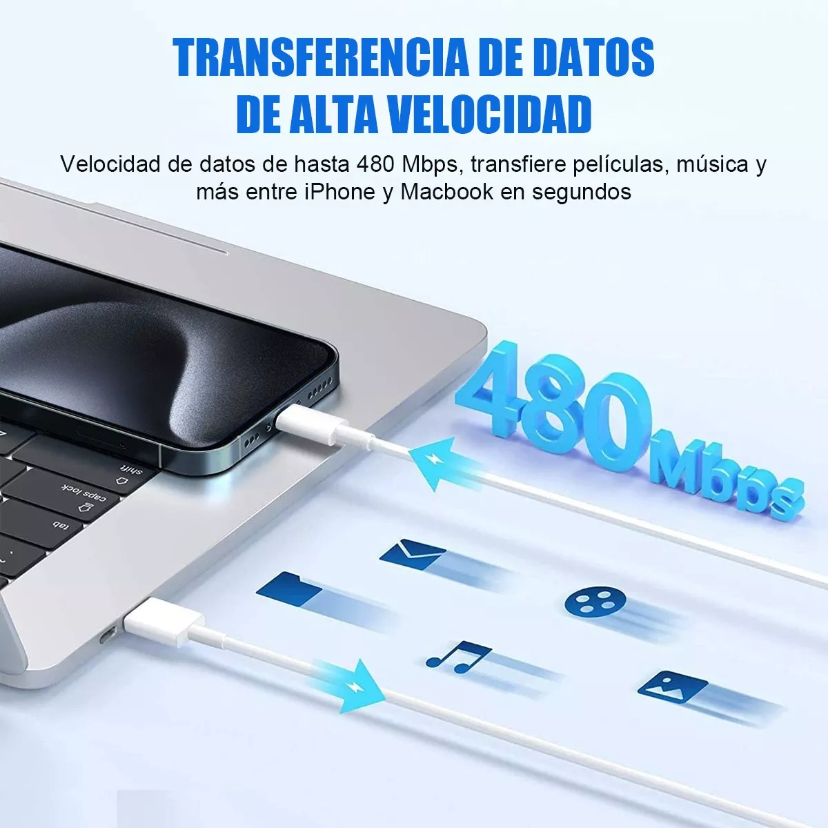 Cable Tipo C De Datos Cargador Usb Para iPhone 15 Pro Max 1m Blanco
