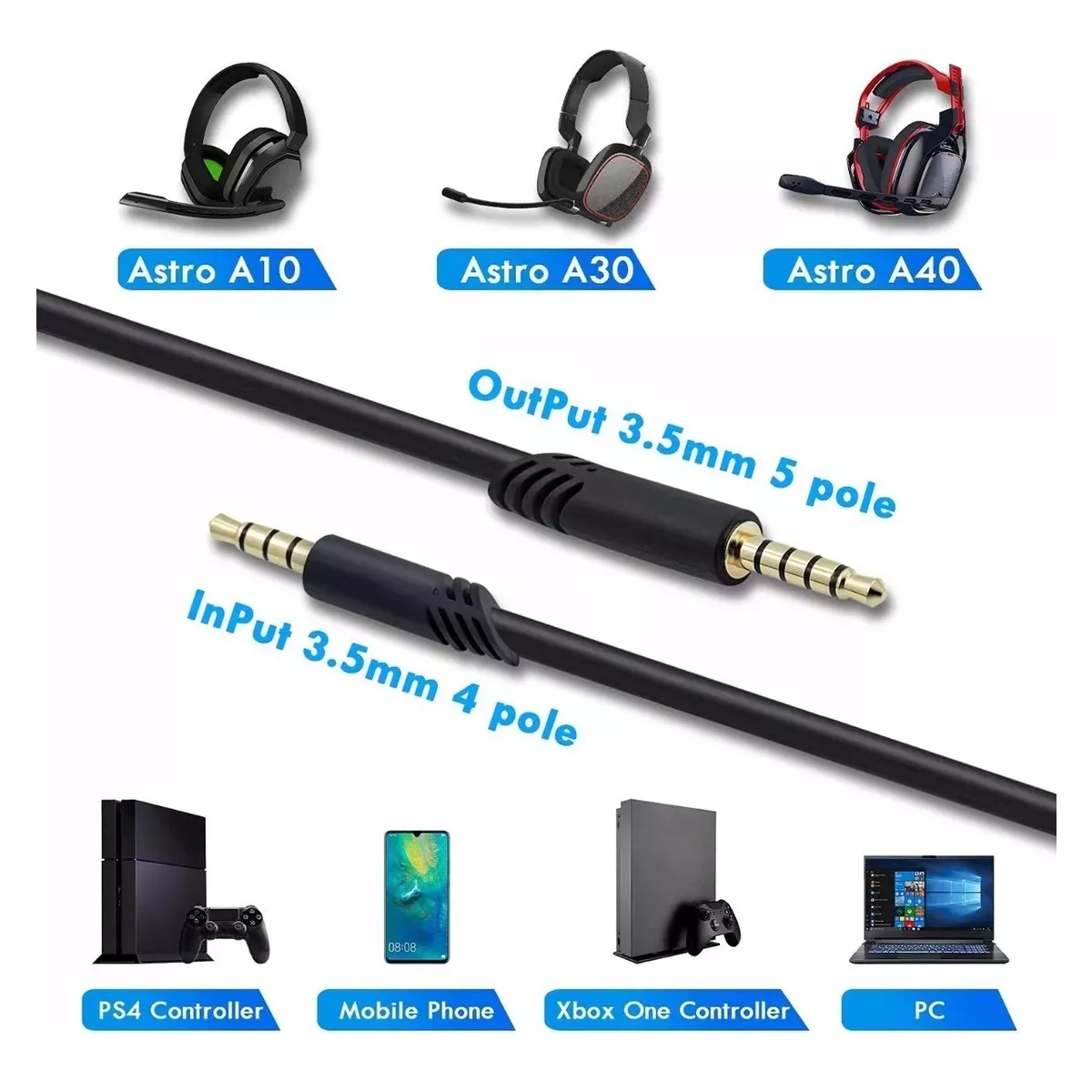 Cable Auxiliar Para Astro A40 A10 A30 A50 Conector Audifonos Negro