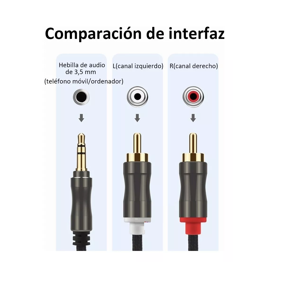 Cable Audio Auxiliar Plug Jack 3.5 Mm Macho A 2 Rca 2 M Pro Negro