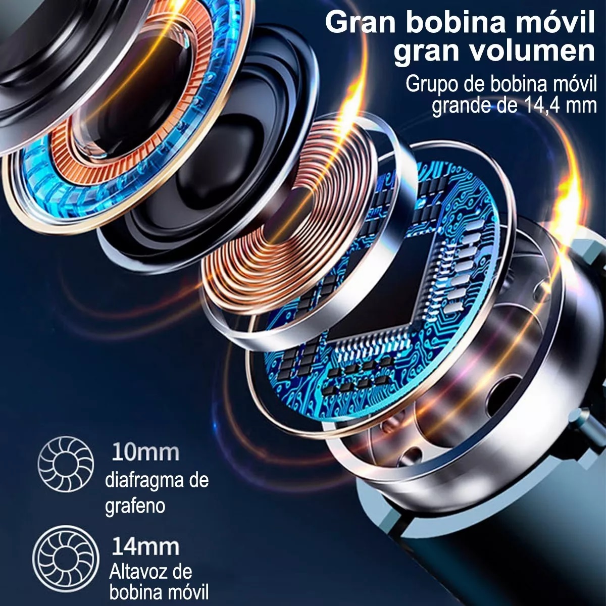 Audífonos Bluetooth Mic Llamada Comercial Reduc-ruido Negro