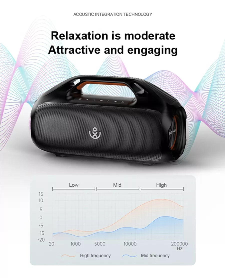 XDOBO Kungfu 160W: Bocina Bluetooth Portátil….