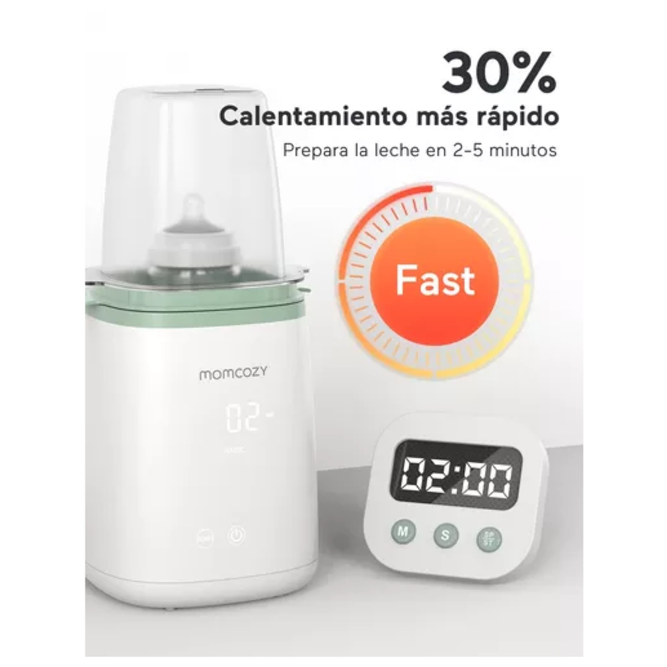 Calentador De Biberones Momcozy Smart, Calentador De Leche.