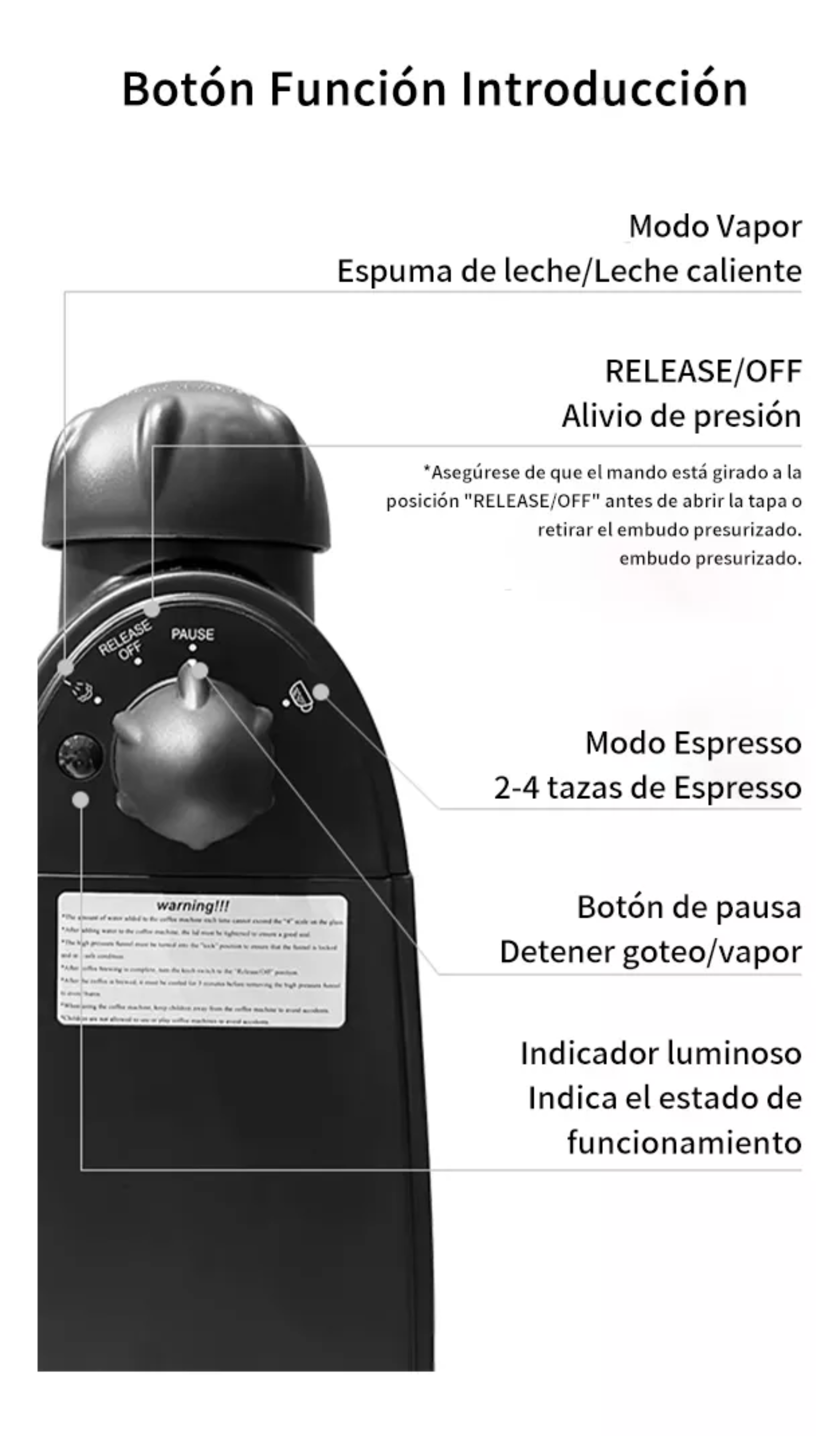 Gemilai Crm2008 Color Negro 120V Espresso.