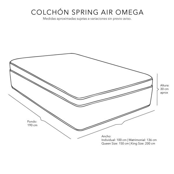 Colchon King Size Spring Air Omega Con Almohada One, Protector y Sabanas Softy