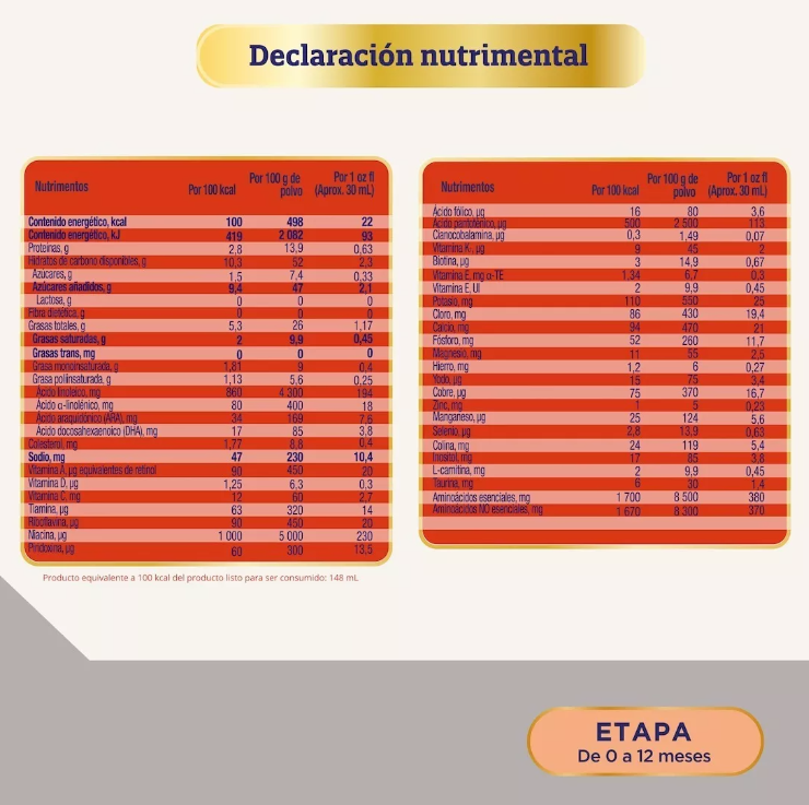 Fórmula Infantil Enfamil Puramino 0-12 Meses Lata De 400 G.