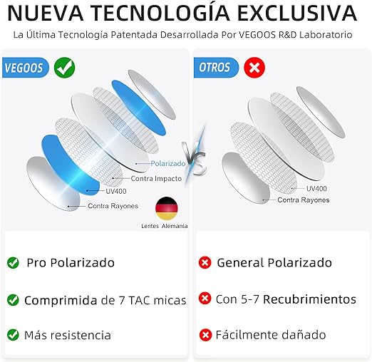 a Lentes De Sol Hombre Mujer Aviador PRO Polarizados VEGOOS Gafas Unisex Para Caballero Dama 100% Protección UV 400 Vintage.