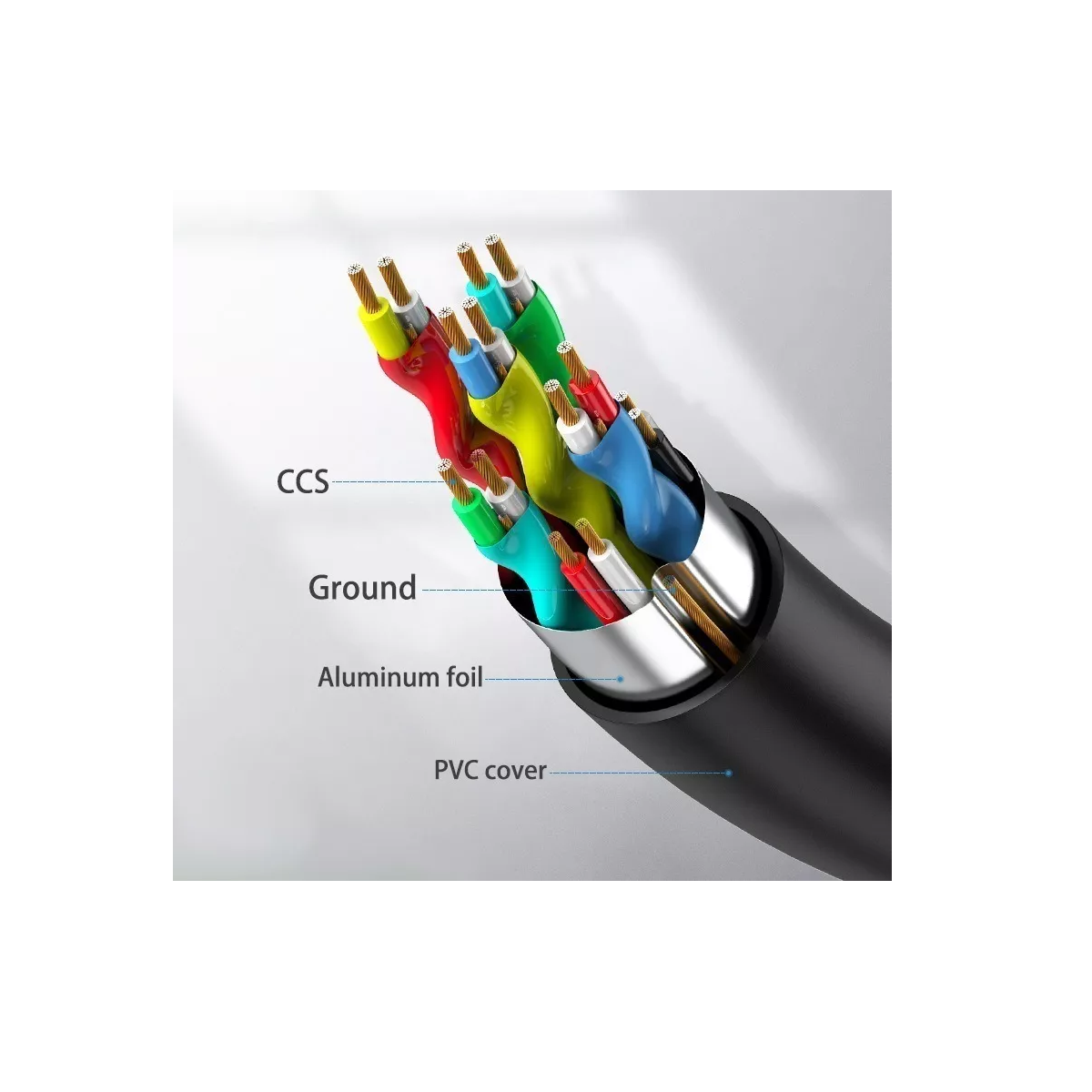 Cable Hdmi 5 Metros Hdmi A Hdmi Reforzado Full Hd 4k