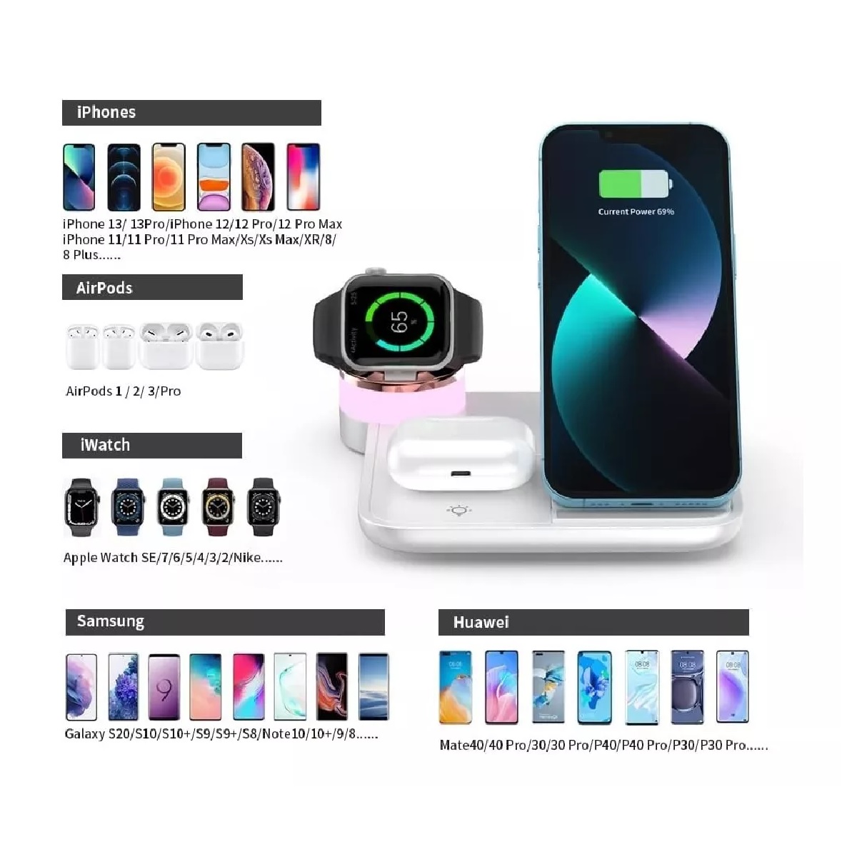 Cargador Inalámbrico 3 En 1,base De Carga Rápida Para iPhone Blanco 
